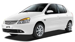 Budget Car Rental Services in Udaipur